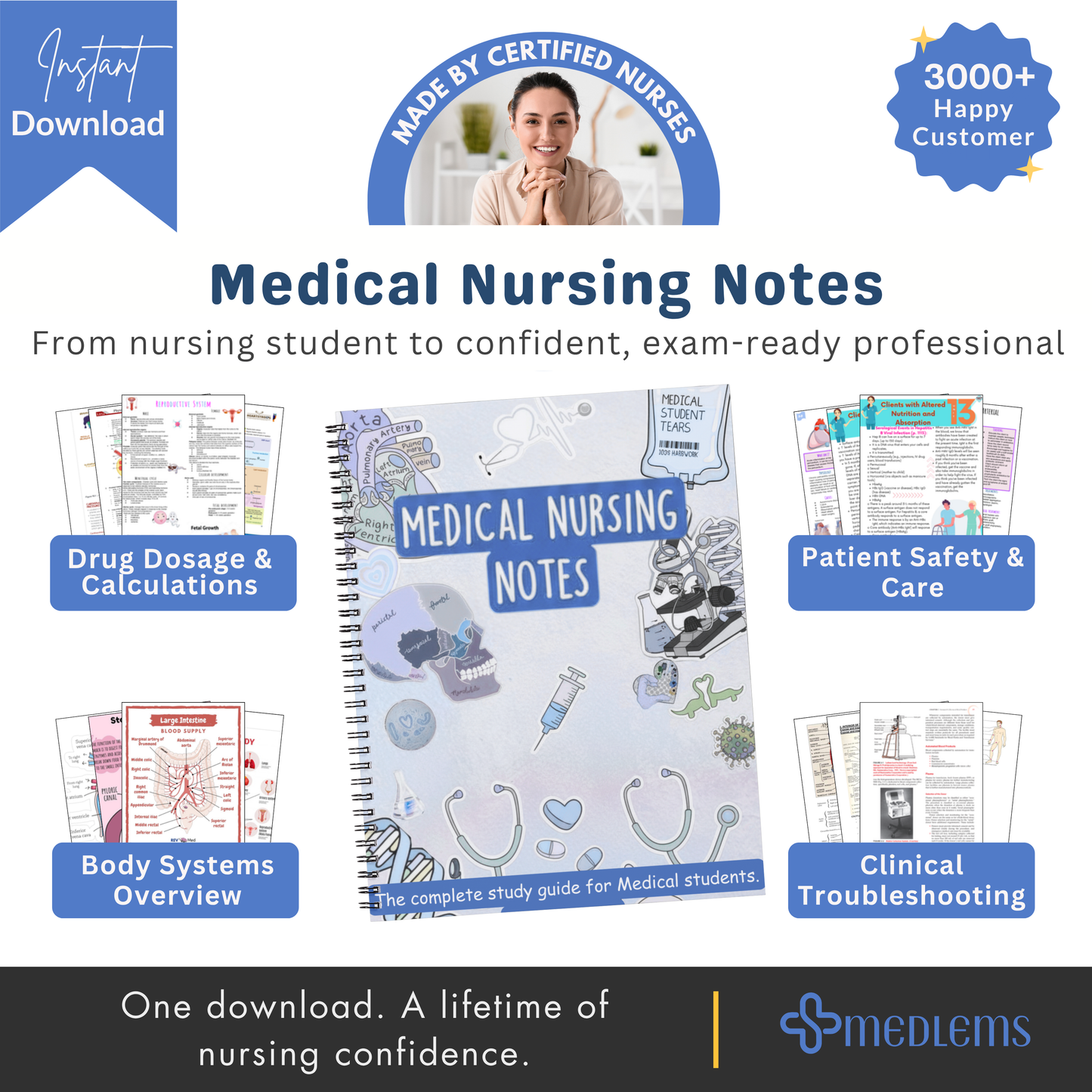 11000+ Medical Notes