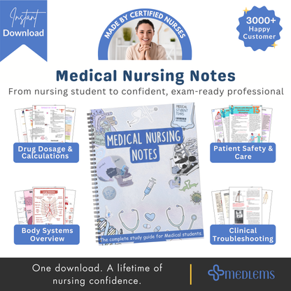 11000+ Medical Notes
