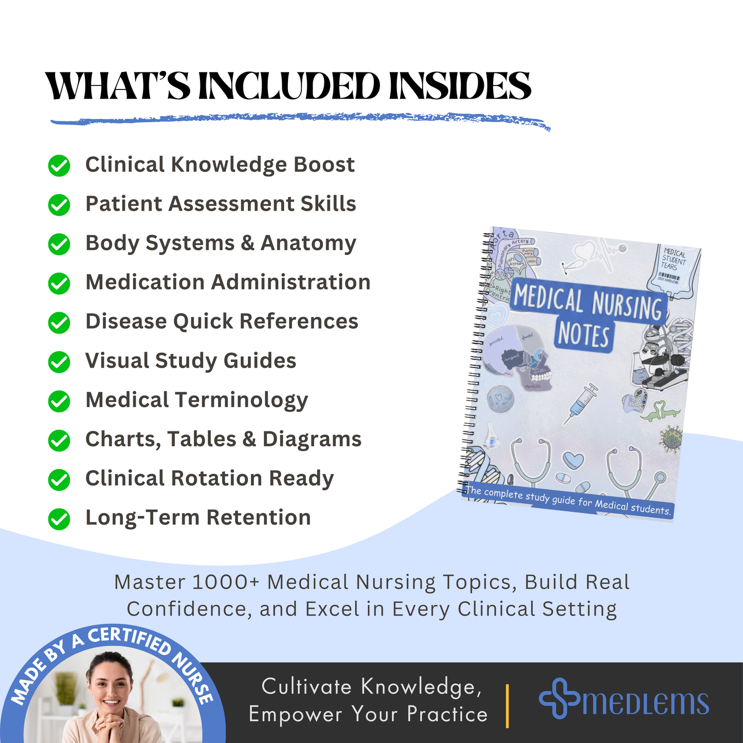 11000+ Medical Notes